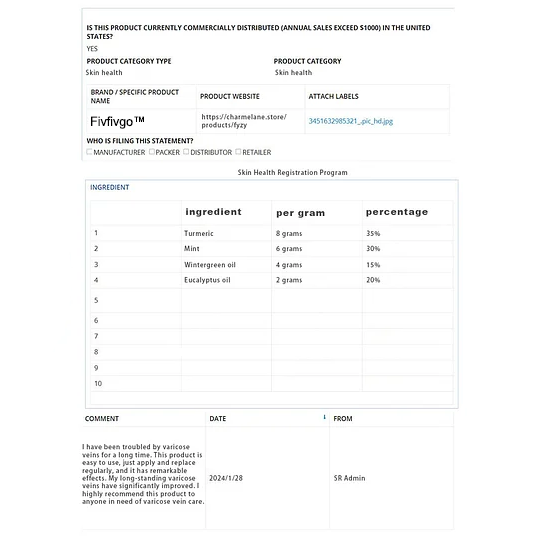 Fivfivgo™ Turmeric Varicose Vein Patch